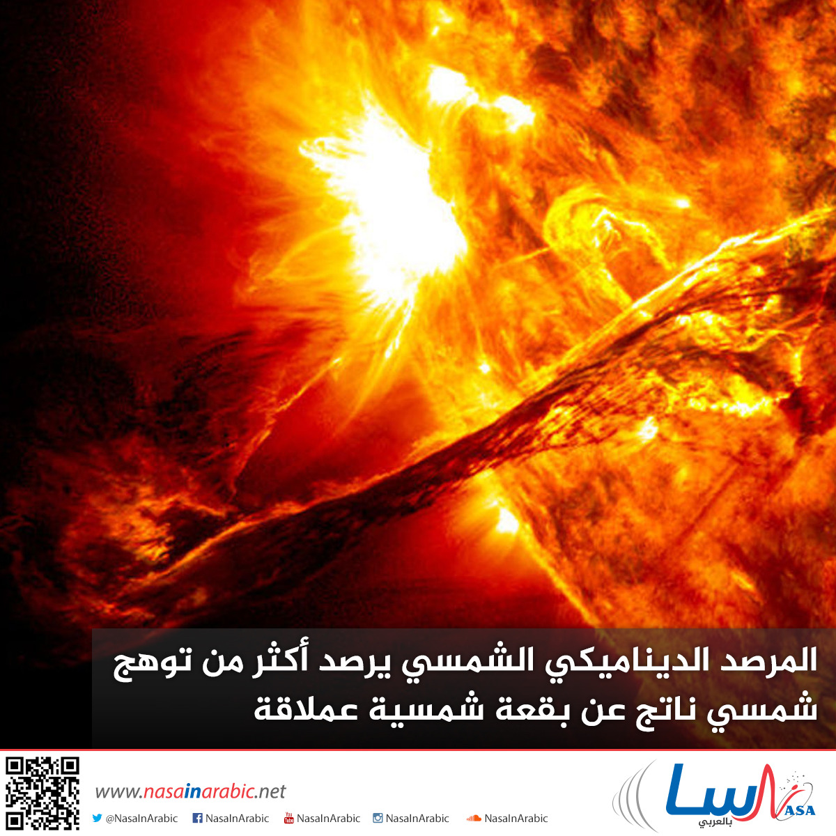 «سوهو» و «هاينود» يوفران رؤية جديدة للانفجارات الشمسية