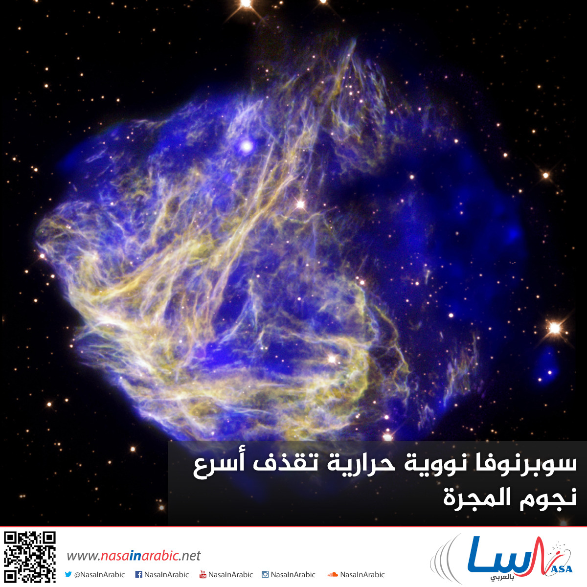 سوبرنوفا نووية حرارية تقذف أسرع نجوم المجرة