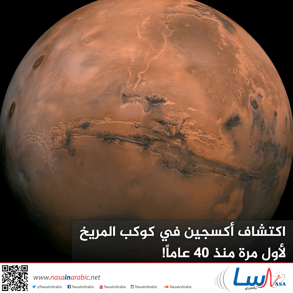 اكتشاف أكسجين في كوكب المريخ لأول مرة منذ 40 عاماً!