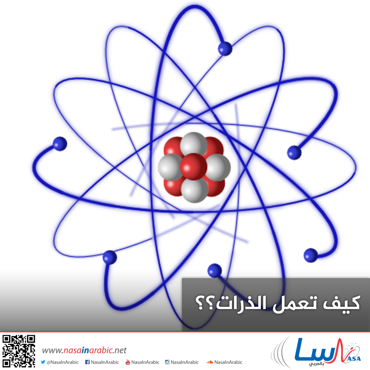 استخدم العلماء طيف ذرة الهيدروجين للتعرف على مكونات الذرة