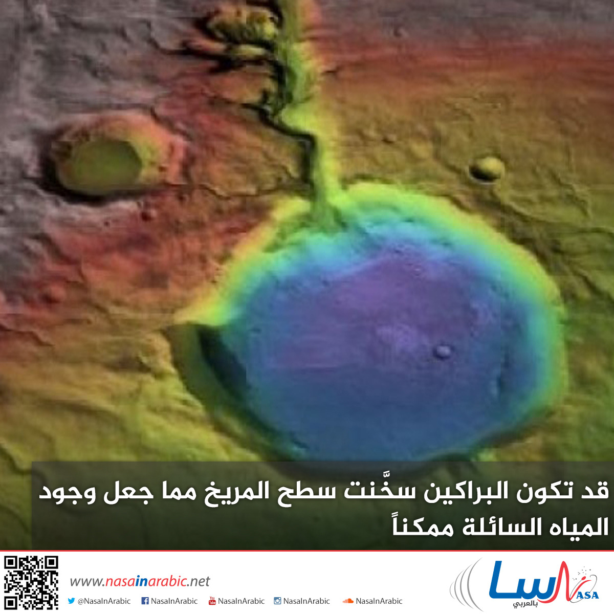 قد تكون البراكين سخَّنت سطح المريخ مما جعل وجود المياه السائلة ممكناً