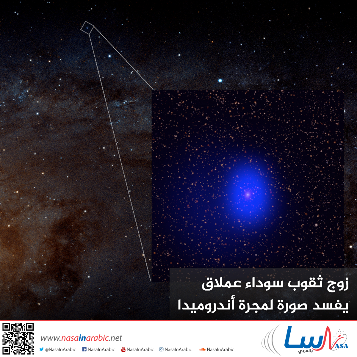 زوج ثقوب سوداء عملاق يفسد صورة لمجرة أندروميدا