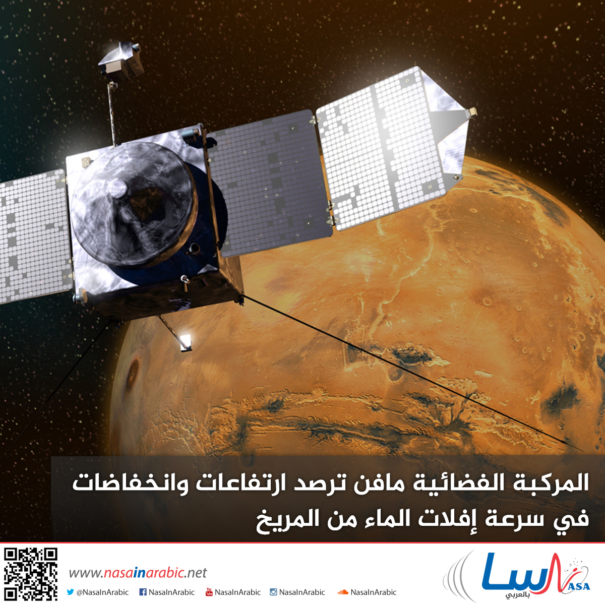 المركبة الفضائية مافن ترصد ارتفاعات وانخفاضات في سرعة إفلات الماء من المريخ