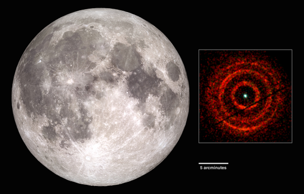 تغطي صورة سويفت بالأشعة السينية للمنظومة V404 Cygni رقعةً من السماء تعادل نحو نصف القطر الظاهري للقمر البدر. وتبيّن هذه الصورة الحلقات كما ظهرت في 30 يونيو/حزيران. المصدر: ستوديو التصوير العلمي ناسا (على اليسار)، أندرو بيردمور (جامعة ليستر) NASA/سويفت (على اليمين).
