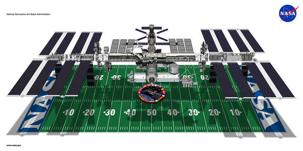 طول وعرض محطة الفضاء الدولية بحجم ملعب كرة قدم. الملكية: ناسا.