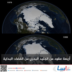 أربعة عقود من الجليد البحري من الفضاء: البداية