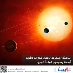 الباحثون يتعرفون على مدارات دائرية لأربعة وسبعين كوكباً خارجياً