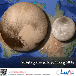 ما الذي يتدفق على سطح بلوتو؟