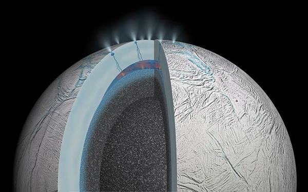 إنسيلادوس Enceladus
