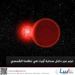 نجم عبر داخل سحابة أورت في نظامنا الشمسي