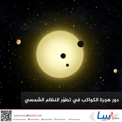 دور هجرة الكواكب في تطوّر النظام الشمسي