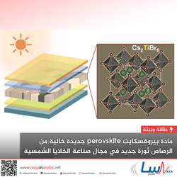 مادة بيروفسكايت perovskite جديدة خالية من الرصاص ثورة جديد في مجال صناعة الخلايا الشمسية