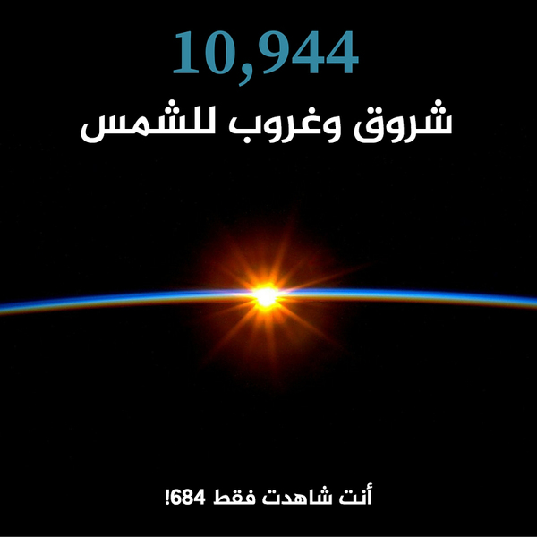 10944 شروق وغروب للشمس.!