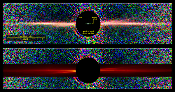 يظهر في الصورة مقارنة بين مشهدين لنجم بيتا بيكتوريس والضوء المتشتت، الأول تمت مشاهدته من قبل تلسكوب هابل الفضائي، والثاني هو الناتج عن عملية المحاكاة. المصدر: في الأعلى: NASA/ESA and D. Golimowski/Johns Hopkins University، في الأسفل: NASA Goddard/E. Nesvold and M. Kuchner.