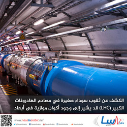 الكشف عن ثقوب سوداء صغيرة في مصادم الهادرونات الكبير (LHC) قد يشير إلى وجود أكوان موازية في أبعاد أخرى