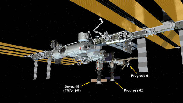تكوين محطة الفضاء الدولية، (باتجاه عقارب الساعة من الأعلى)، التحام سفينة الفضاء سويوز Soyuz TMA-18M إلى وحدة البحوث المصغرة Poisk. التحام سفينة الفضاء بروغرس 61 Progress 61 إلى وحدة الخدمة زافيزدا Zvezda، التحام بروغرس 62 (Progress 62) بحجرة الالتحام بريس Pris. التحام مركبة سويوز Soyuz TMA-19M بوحدة البحوث المصغرة راسفت Rassvet. رست بضائع سفينة Cygnus-4 إلى وحدة السفينة Unity.