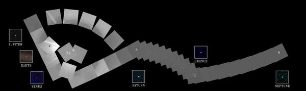 صورة فسيفسائية للنظام الشمسي