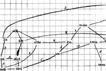 مخطط بياني ممكن للإنترنت، والذي دُعي في وقتها بـ أربانيتARPANET (وكالة مشاريع البحوث المتطورة، وزارة الدفاع الأمريكية) رسم عام 1969. حقوق الصورة: APIC/GETTY IMAGES.))