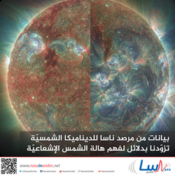 بيانات من مرصد ناسا للديناميكا الشمسيّة تزوّدنا بدلائل لفهم هالة الشمس الإشعاعيّة
