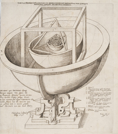 نموذج كيبلر للنظام الشمسي من (Mysterium Cosmographicum,1596)