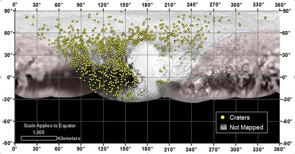 تشير عملية رسم الخرائط التي قامت بها بعثة نيو هورايزنز التابعة لوكالة ناسا لتحديد أماكن أكثر من 1000 فوهة على سطح بلوتو، إلى تنوع واختلاف عمر وتاريخ التضاريس الموجودة عليه. ويعني هذا الأمر أن بلوتو كان نشطاً من الناحية الجيولوجية على مدار معظم فترات تاريخه.  المصدر: NASA/JHUAPL/SwRI