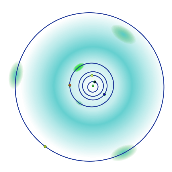مخطط للمشتري والنظام الشمسي الداخلي، يبين المشتري والطروادة المريخية (الضوء الأخضر) والحزام الرئيسي (الذيل) حقوق الصورة: ويكيبيديا كومونز Wikipedia Commons/أندرو بوك AndrewBuck
