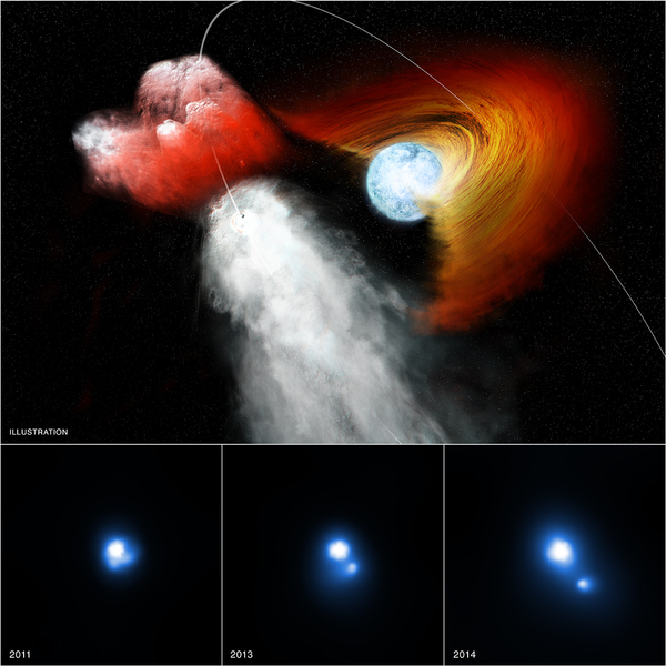 تُقدم هذه الصورة الثلاثية دليلاً مرئياً على الاكتشاف الذي حققه مرصد تشاندرا الفضائي التابع العامل بأشعة إكس والتابع لوكالة ناسا NASA’s Chandra X-ray Observatory بخصوص حادثة قذفِ كُتلٍ من المواد النجمية بسُرعات هائلةٍ بعيداً عن أحد الأنظمة النجمية الذي يحمل اسم PSR B1259-63/LS 2883، أو اختصاراً B1259. يتكون هذا النظام من جرمين سماويين يدوران في مدار حول بعضهما البعض. أحد هذين الجرمين هو نجم ذو كتلة تفوق كتلة شمسنا بحوالي 30 مرة ويُحيط به قُرص من المواد الكونية. أما الثاني فهو عبارة عن نجمٍ نابض (بولزار) Pulsar. النجم النابض هو أحد أنواع النجوم الموجودة في الفضاء وهو نجمٌ نيوتروني ذو كتلة فائقة الكثافة ينتج عن موت نجمٍ أكبر من الشمس بكثير في عملية تُعرف باسم انفجار المُستعر الأعظم، أو السوبرنوفا Supernova.  حقوق الصورة: ناسا/مرصد تشاندرا الفضائي العامل بأشعة إكس/جامعة ولاية بنسلفانيا/ جي. بافلوف وآخرون