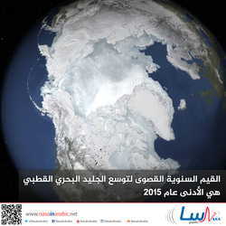 القيم السنوية القصوى لتوسع الجليد البحري القطبي هي الأدنى عام 2015