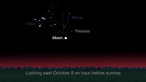 انحراف القمر باتجاه عنقود الثريا النجمي ليمر بالقرب من النجم الأحمر المسمى بالدبران Aldebaran