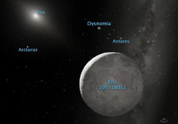 تصورٌ تخيليٌّ عن الكوكب القزم إيريس وتابعه الوحيد الطبيعي ديسنوميا، حقوق الصورة: NASA, ESA, Adolph Schaller (for STScI) 