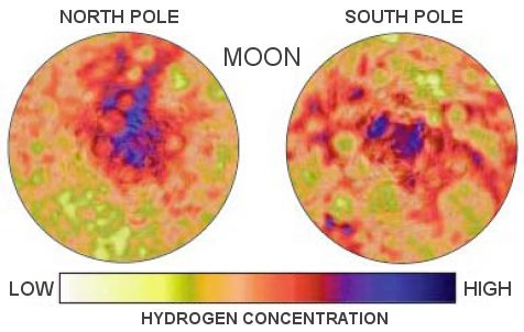 القمر، القطب الشمالي، القطب الجنوبي، تركيز الهيدروجين، منخفض، مرتفع، يشير اكتشاف الهيدروجين في المناطق القمرية القطبية إلى وجود الماء.  Credit: NASA 
