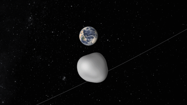 تصوّر هذه الرسوم المتحركة التحليق الآمن لكويكب 2012 TC4 ومروره تحت الأرض في 12 تشرين الأول/أكتوبر 2017. حينها، لم يكن العلماء على يقينٍ تامٍ من المسافة التي سيقتربها الكويكب من الأرض، إلا إنهم كانوا متأكدين من أنه لن يقترب مسافةً أقل من 6800 كيلومتر من سطح الأرض. حقوق الصورة: NASA/JPL-Caltech