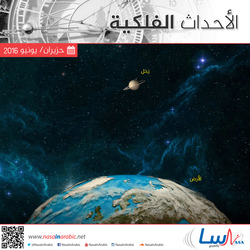 أهم الأحداث الفلكية خلال شهر حزيران/يونيو 2016