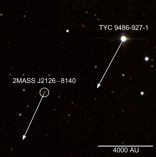 صورة ملونة التقطت بالأشعة تحت الحمراء للنجم TYC 9486-927-1 والنجم 2MASS J2126. وتظهر الأسهم الحركة المتوقعة للنجم والكوكب في السماء لأكثر من 1000 سنة. ويشير المقياس إلى مسافة تُقدر نحو 4000 وحدة فلكية (AU)، و 1 AU هو متوسط المسافة بين الأرض والشمس. مصدر الصورة: 2MASS/S. Murphy/ANU.