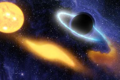تصور فنان لعملية التهام ثقب أسود لنجم. يقترب النجم (الفقاعة الصفراء إلى اليسار) ثم تتمطط (الفقاعة الصفراء في الوسط)، وفي النهاية تفتت إلى حطام نجمي، وبعضها يشكل دوامة في طريقها للثقب الأسود، (الحلقة السحابية إلى اليمين)، حقوق الصورة: مختبر الدفع النفاث لناسا.