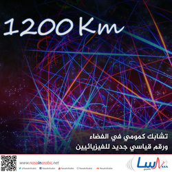 تشابك كمومي في الفضاء ورقم قياسي جديد للفيزيائيين