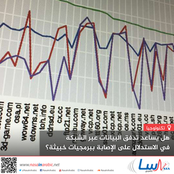 هل يساعد تدفق البيانات عبر الشبكة في الاستدلال على الإصابة ببرمجيات خبيثة؟