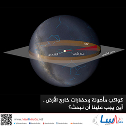 كواكب مأهولة وحضارات خارج الأرض.. أين يجب علينا أن نبحث؟