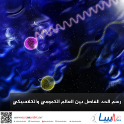 رسم الحد الفاصل بين العالم الكمومي والكلاسيكي