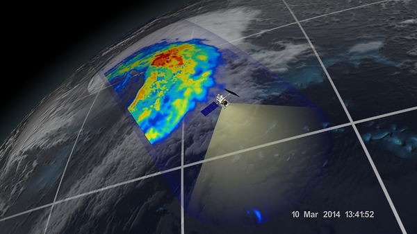 الإعصار في المناطق المدارية الذي شوهد قبالة سواحل اليابان ،تم تصويره بالموجة الصغرى GPM