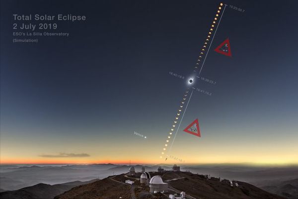 تُظهر هذه المحاكاة المسار المتوقع للشمس أثناء الكسوف فوق مرصد لا سيلا La Silla التابع للمرصد الأوروبي الجنوبي في تشيلي في 2 يوليو/تموز 2019. حقوق الصورة (ESO/B. Tafreshi (twanight.org)/P. Horálek)