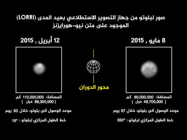 يظهرُ في هذه الصورِ بلوتو في أحدث سلسلة من صور جهاز التصوير الاستطلاعي بعيد المدى (LORRI) الموجود على متن نيوهورايزنز، والتي التُقطتْ في 8 مايو/أيار 2015