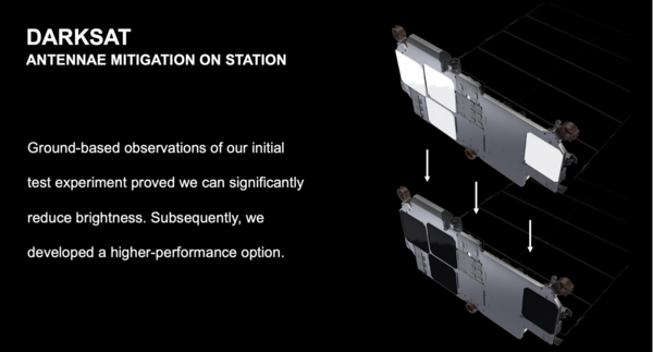 تسعى سبيس إكس إلى تقليل الإنعكاسية من خلال تعتيم أقمارها الاصطناعية. (حقوق الصورة: SpaceX)