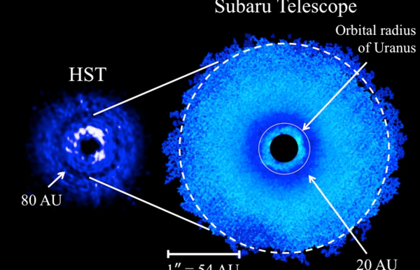 القرص الكوكبي الأولي حول النجم TW Hya. في الجزء الأيسر: تُظهر الصورة التي التُقطت بواسطة تلسكوب هابل بالطيف قُرب تحت الأحمر فراغاً حلقيَّ الشكل على بعد 80 وحدةً فلكيةً. في الجزء الأيمن: صورة جديدة التُقطت بواسطة تلسكوب سوبارو تغطي نفس المنطقة التي تم تصويرها بواسطة هابل، وهي تشمل دائرةً نصف قطرها 80 وحدةً فلكيةً، حيث تظهر كدائرة بيضاء متقطعة. تُظهر الدائرة البيضاء الصغيرة المسافة المكافئة لقطر مدار أورانوس بهدف المقارنة، أما الدائرة السوداء في المركز، فهي منطقة تمت تغطيتها بواسطة البرمجيات المستخدمة في معالجة الصورة، ويبلغ نصف قطرها 11 وحدة فلكية. يقع الفراغ الحلقي المكتشف حديثاً على بُعدِ 20 وحدةً فلكيةً من النجم المركزي. تمت مضاعفة السطوع السطحي بمقدار 2r في الصورتين لتعزيز مناطق الفراغات، حيث تعادل r المسافة الفاصلة عن النجم المركزي. المصدر: NAOJ.