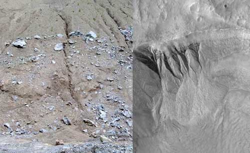 مقارنة بين الأخاديد المريخية (على اليمين، المصدر: ناسا) والخنادق التآكلية الأرضية (على اليسار، المصدر: Christian Leu).