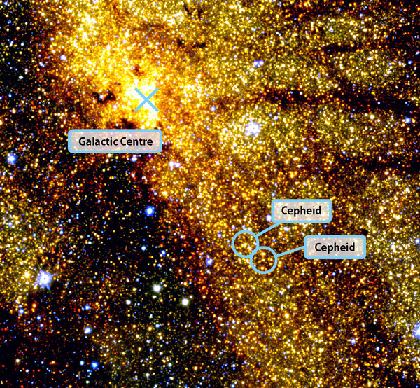 التقط هذه الصورة فلكيون من المرصد الفلكي في جنوب أفريقيا، وهي تظهر مركز مجرة درب التبانة واثنين من النجوم النابضة مثل المنارة تُعرف بالنجوم القيفاوية والتي يعتمد عليها الفلكيون كعلامة للمسافات الكونية. صدرت هذه الصورة في 24 آب/أغسطس 2011.  المصدر: N. Matsunaga