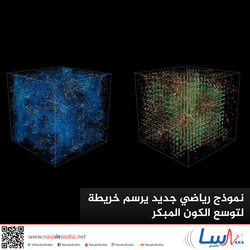 نموذج رياضي جديد يرسم خريطة لتوسع الكون المبكر