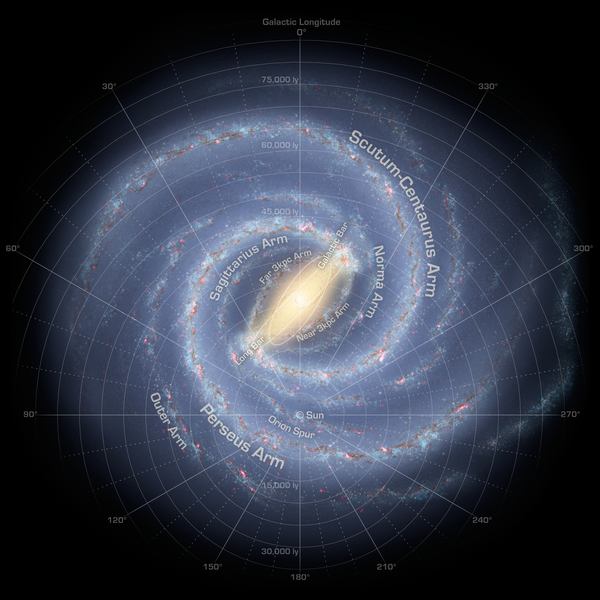 يظهر الفنان في هذا الرسم التخيلي المعلومات الأحدث حول شكل مجرتنا درب التبانة. يقع النجم الذي نعيش حوله - ألا وهو الشمس - على بعد ثلثي المسافة من مركز المجرة. Credits: NASA/JPL-Caltech/R. Hurt (SSC/Caltech
