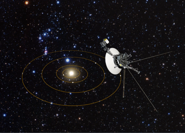 تظهر هذه المحاكاة الفنية رؤيةَ مركبة فوياجر1 الشاملة للنظام الشمسي، حيث تمثّل الدوائر مدارات الكواكب الخارجية الرئيسة: المشتري، زحل، أورانوس، نبتون.  حقوق الصورة: NASA, ESA, and G. Bacon (STScI)